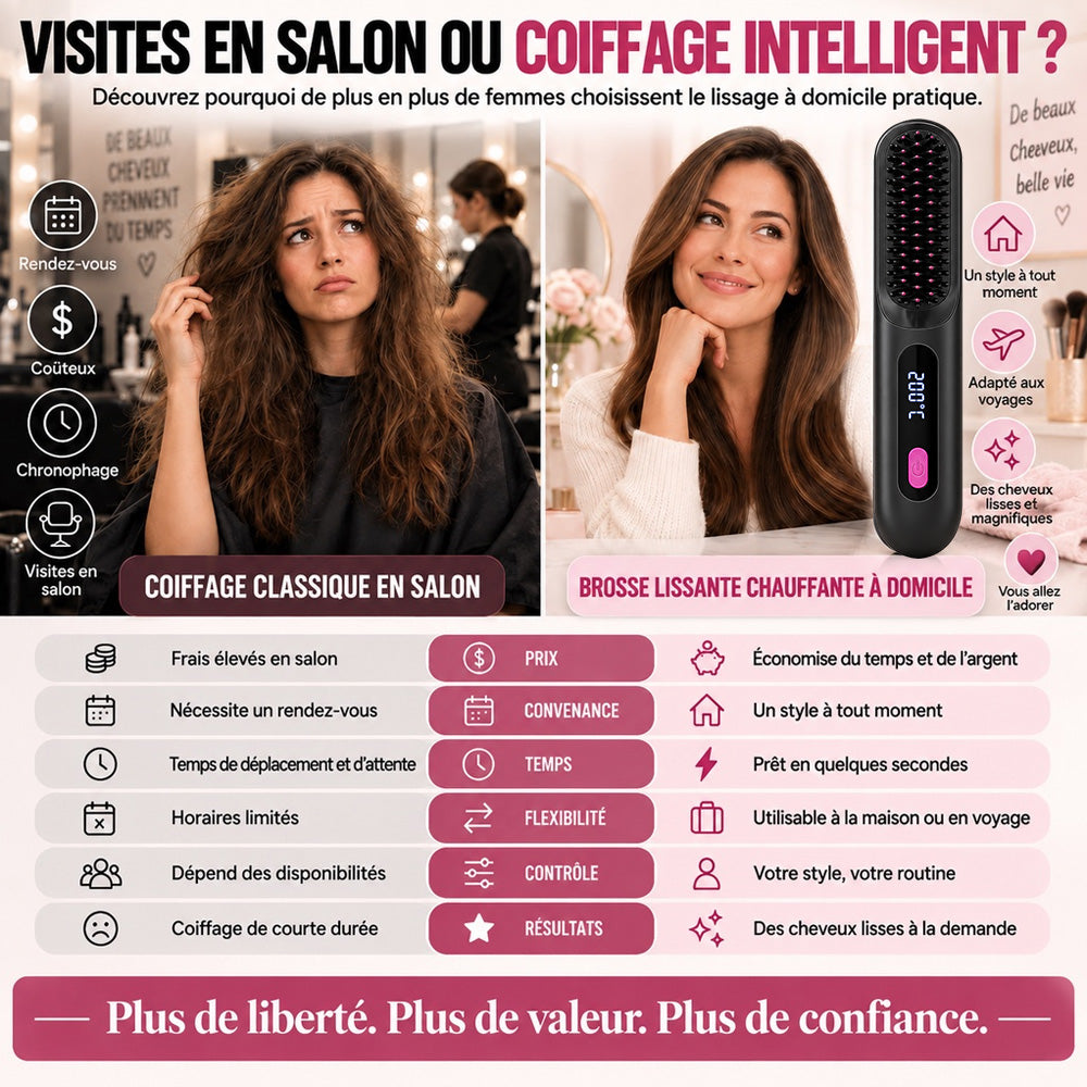 upsell-💇‍♀️✨La brosse chauffante pensée pour les cheveux courts