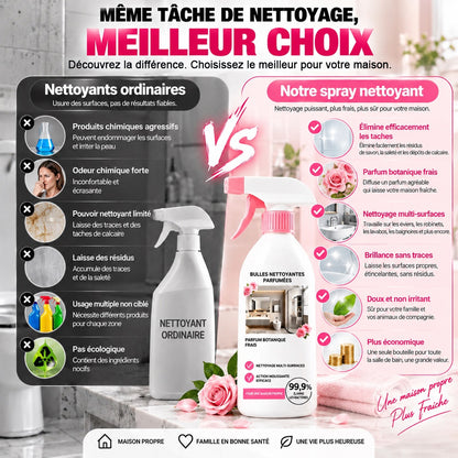 🧼 PROMO FLASH : 50% DE RÉDUCTION ! 🌸Spray Nettoyant Multi-Surfaces pour Salle de Bain – Anti-Taches Sans Frotter & Parfum Végétal for Brillance Éclatante au Quotidien ✨