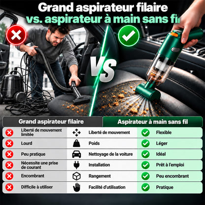 📢📢 -50 % !! ⏰ Aspirateur de voiture sans fil nouvelle génération – Puissance d’aspiration de 10 000 Pa et batterie de 4 000 mAh 🚗