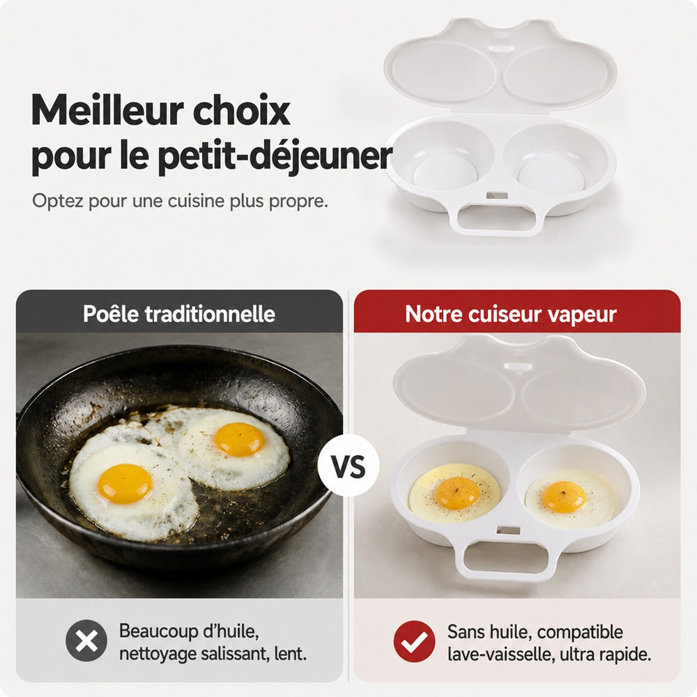 🛡️🧼 Cuiseur à œufs anti-éclaboussures – Couvercle hermétique, fini le nettoyage du micro-ondes après chaque œuf, savourez un œuf poché sain sans graisse ni effort 🌿🥚