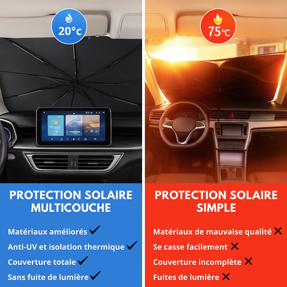 🔥Pare-Soleil Avant Anti-Chaleur – Jusqu’à -30 °C dans l’habitacleLe pare-soleil indispensable pour l’été ☀️