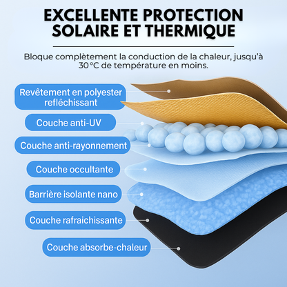 🔥Pare-Soleil Avant Anti-Chaleur – Jusqu’à -30 °C dans l’habitacleLe pare-soleil indispensable pour l’été ☀️