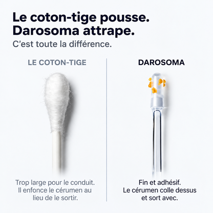 Darosoma® Nettoyeur d'oreille adhésif