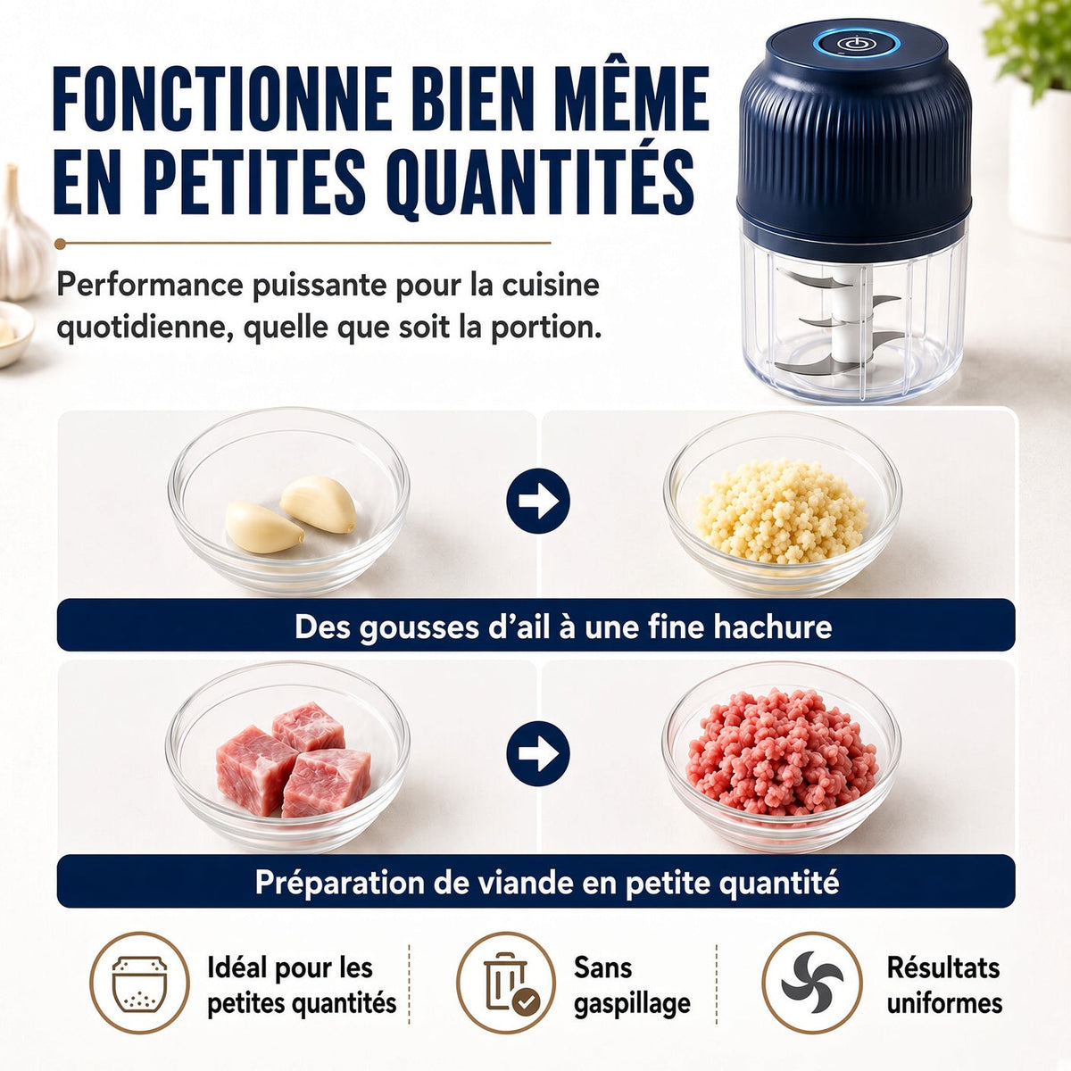 🔥50 % DE RÉDUCTION ! Hachoir Électrique à 6 Lames｜Hache Légumes, Oignons, Herbes, Noix & Viande｜Sans Fil, à Une Touche & Facile à Nettoyer upsell
