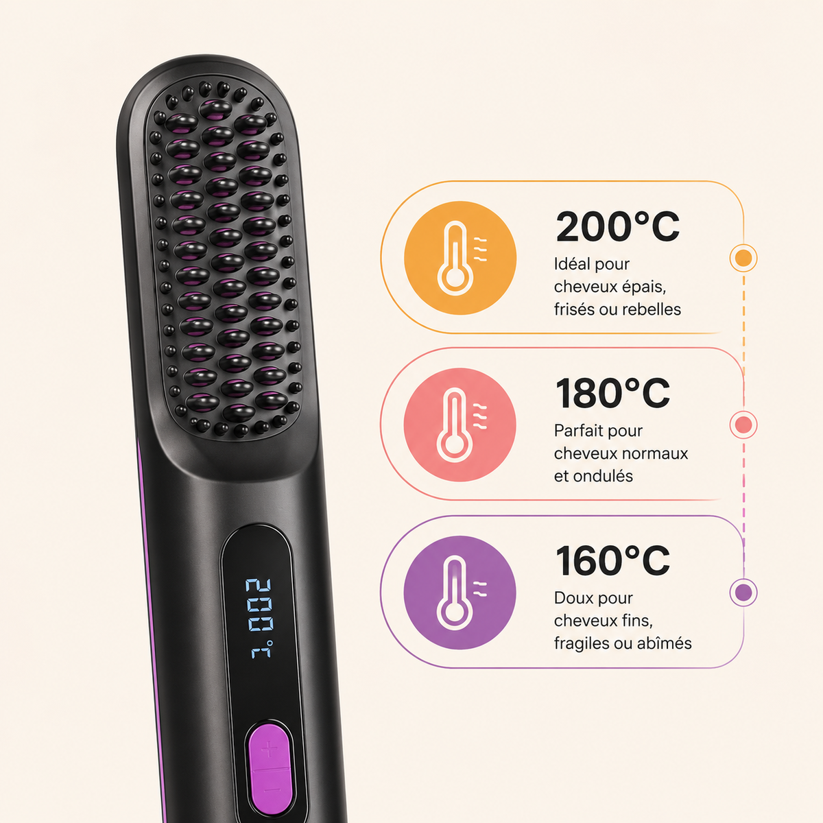 upsell-💇‍♀️✨La brosse chauffante pensée pour les cheveux courts
